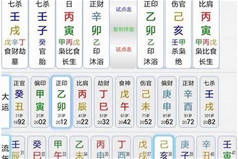 五行 忌神|生辰八字喜用神在线查询